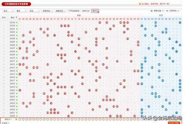 大乐透头奖1千万 二等奖28万 福建彩民独揽大奖