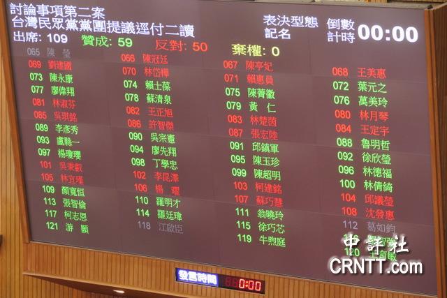 民众党团提案谴责刘世芳和李柏毅