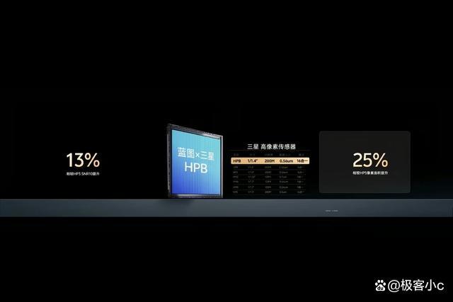 库克谈iPhone影像的最终目标 重塑手机影像格局