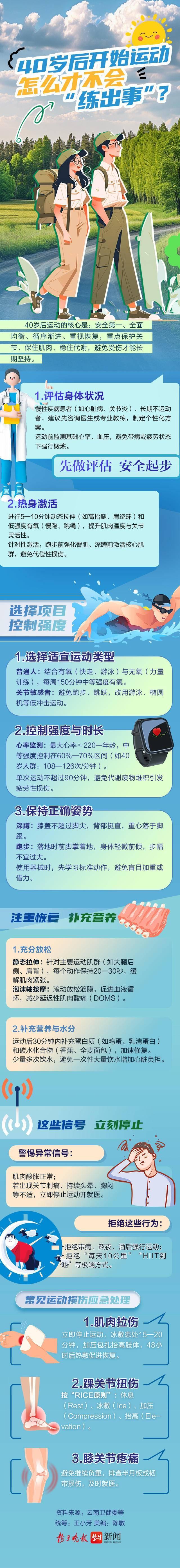 40岁后怎么运动才不会练出事