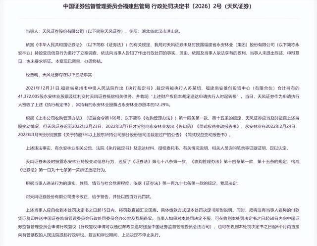 天风证券被两地监管重罚超4000万 违规输血触红线