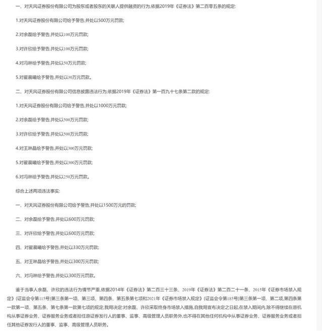 天风证券被两地监管重罚超4000万 违规输血触红线