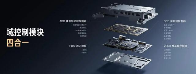 小米YU7将支持车外语音泊出 OTA升级带来新体验