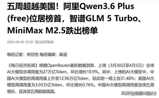 博主：中国AI大模型正甩开美国 算力代工崛起