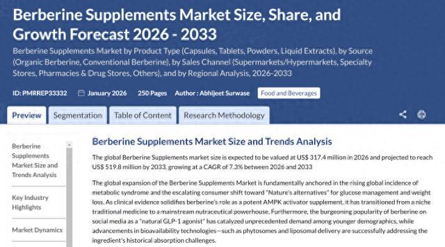 黄连素被炒成“减肥神药”