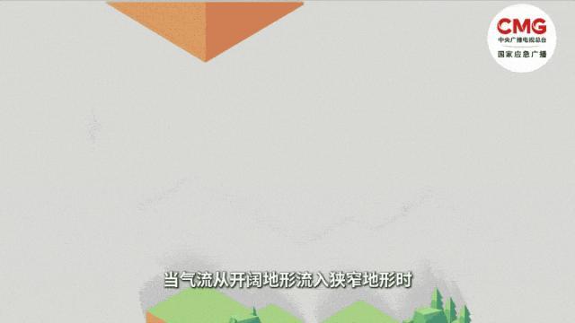 大风、沙尘、暴雨要来了 北方南方齐受影响