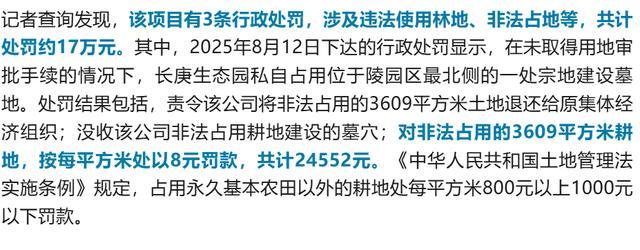 一地惊现200万豪华住宅式墓地 生态园变墓地引发争议