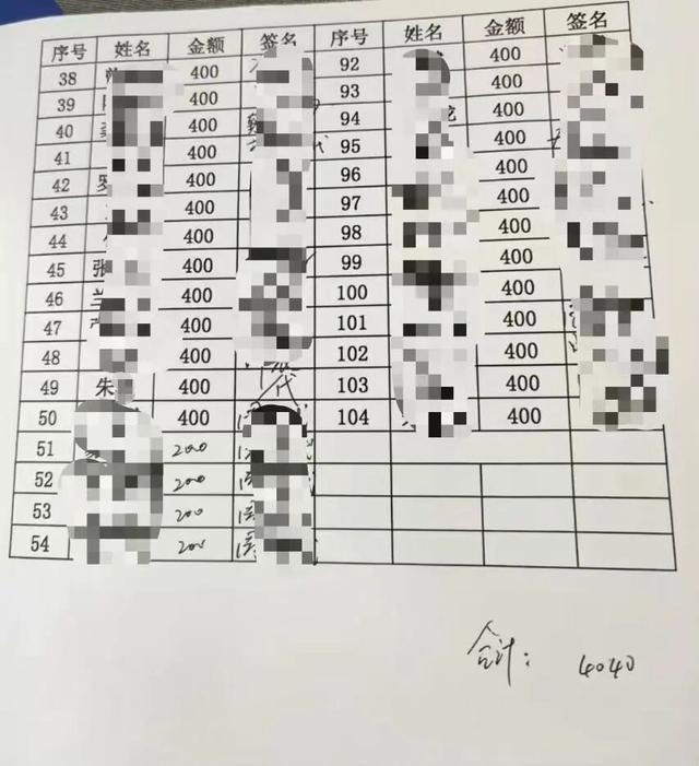 医院职工举报院长儿子吃空饷 呼吁提级调查