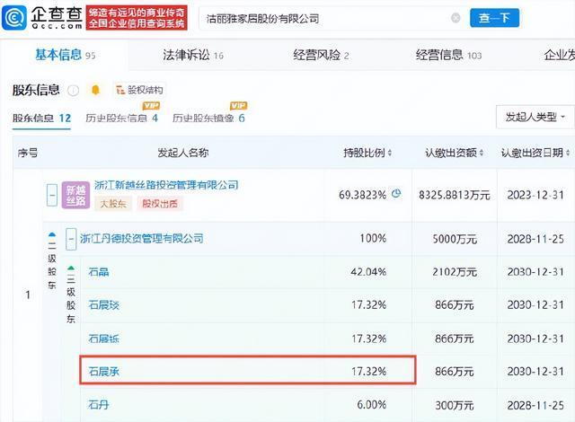毛巾少爷曾说父亲爷爷不愿其接班 家族企业传承引关注