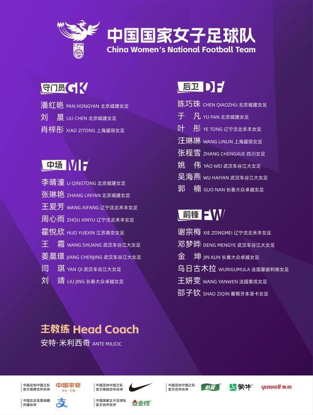 中国女足集训名单公布！王霜领衔王爱芳等小将入选