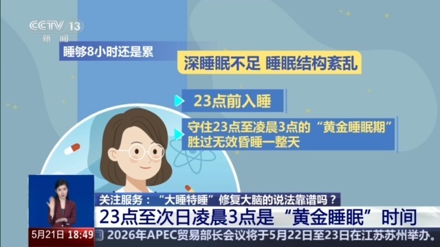 长期“大睡特睡”弊远大于利 超长睡眠不等于高效修复