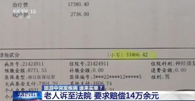 老人隱瞞病史報(bào)團(tuán)旅游途中突發(fā)腦梗 誰(shuí)應(yīng)擔(dān)責(zé)？