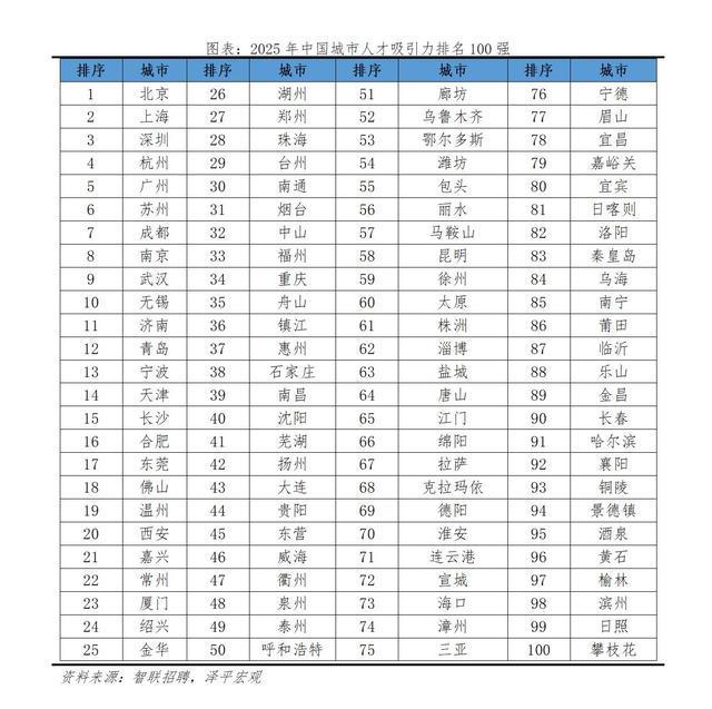 “长钱长投” 经济第一大省出手了 千亿基金助阵科创