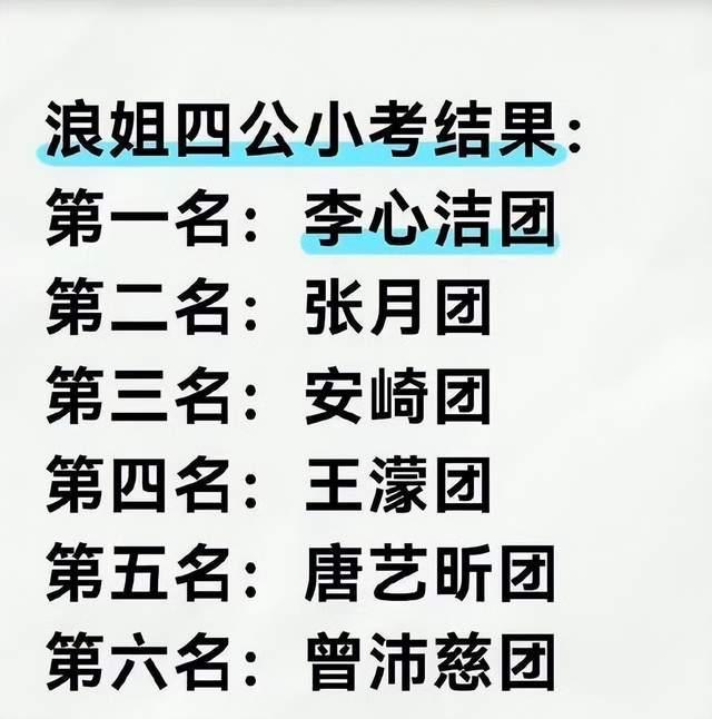 浪姐四公小考排名