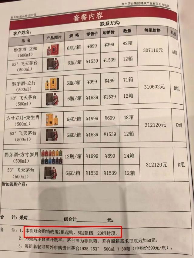 20萬飛天茅臺必須搭售40萬黔茅酒，企業(yè)老板受邀參加“茅臺合作峰會”后怒斥被耍 套路深似海