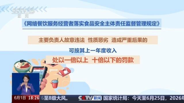網(wǎng)絡餐飲新規(guī)如何阻斷“幽靈外賣”？專家解讀