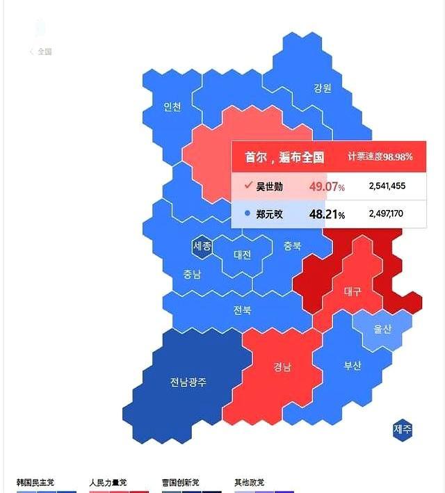 李在明，慘贏 首爾失守引發(fā)震動(dòng)