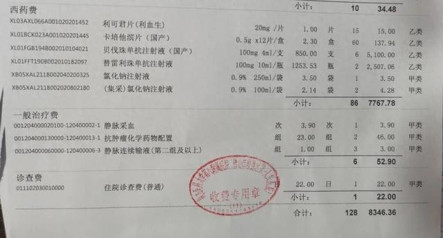 罕见病患者药费每月近8000元无法报销