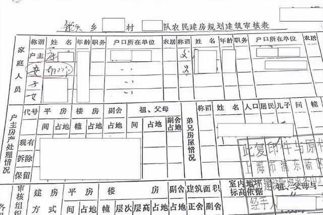 老人宅基地档案上多了个陌生妻子 签名被伪造维权难