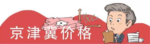 国际金价下跌,北京鸡蛋价格微幅下降
