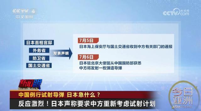 中国例行试射导弹 日本急什么 日方反应强烈