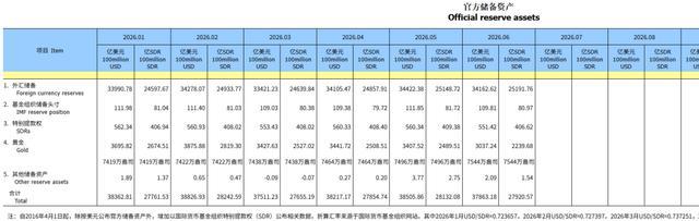 金饰克价距年初跌467元 金价回调引发关注