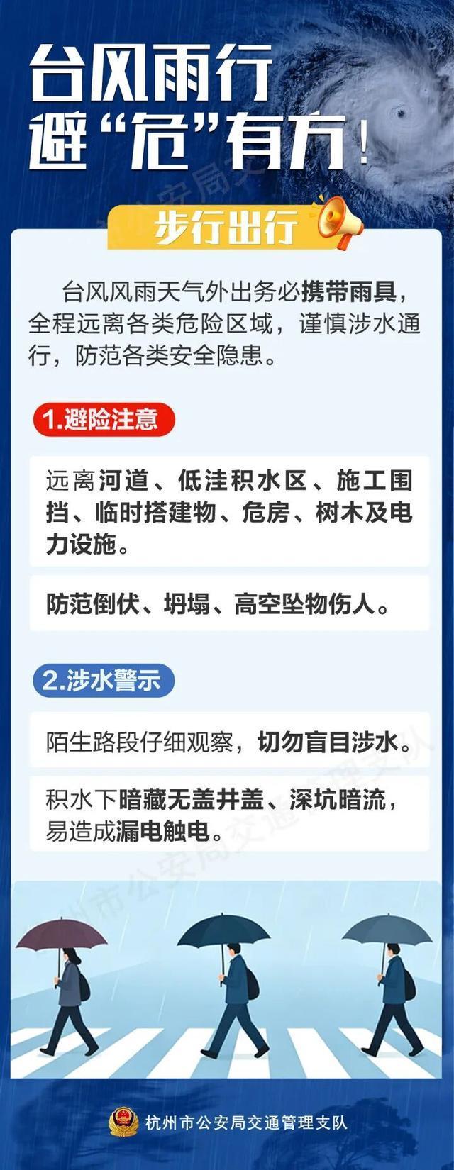 台风逼近男子把新车停6层顶楼避险 宁可花钱求安心