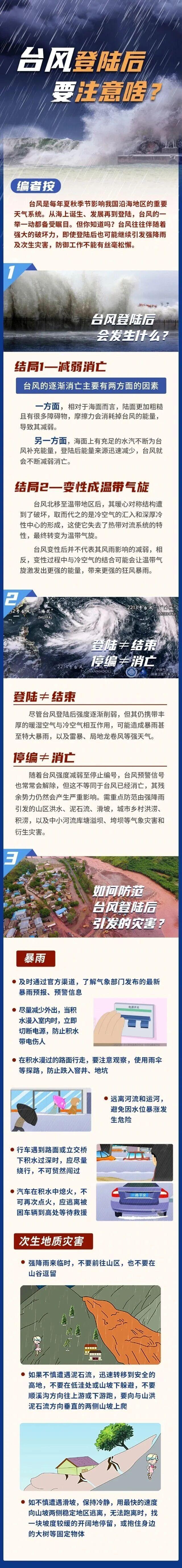 巴威即将登陆 警惕强降水与大风天气