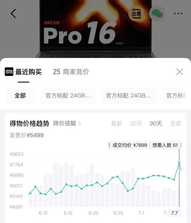 打工人三件套集体大涨价 AI时代的新账单