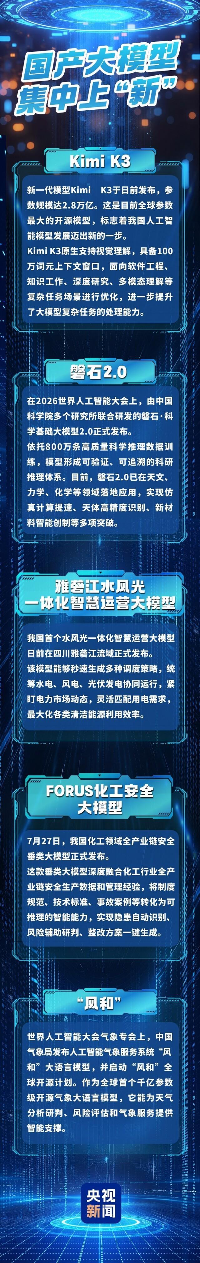中国开源大模型集体崛起 全球领先调用量与下载量