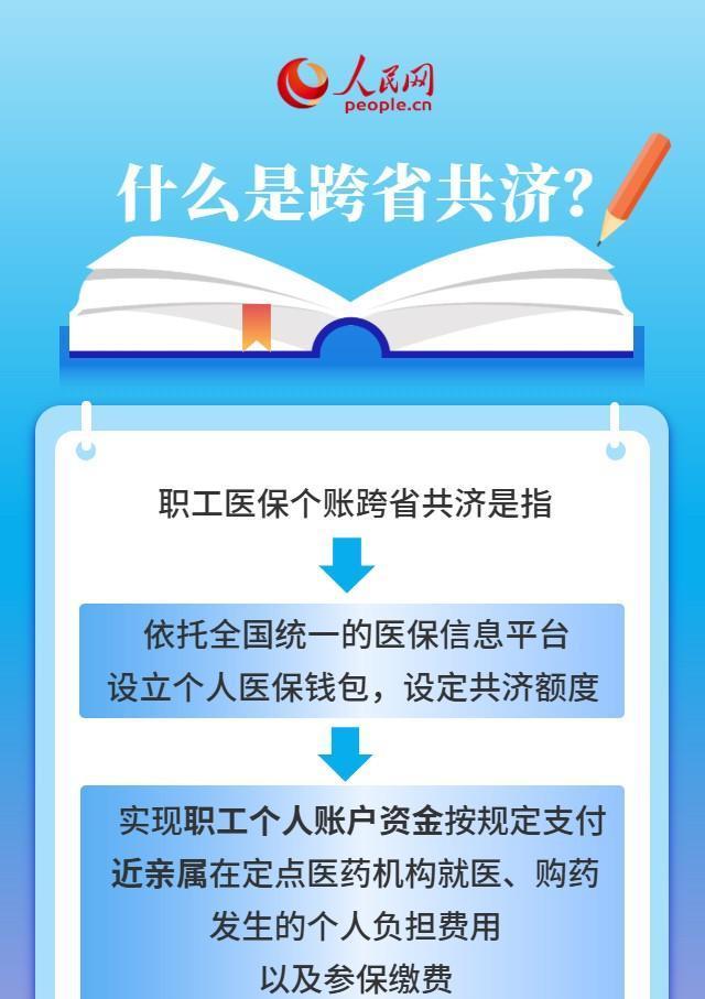 医保个人账户不只可以买药 家庭共济等3大用途
