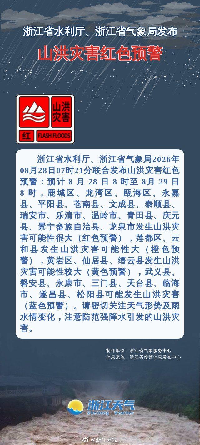 沙德尔在浙江登陆 台风带来强降水预警