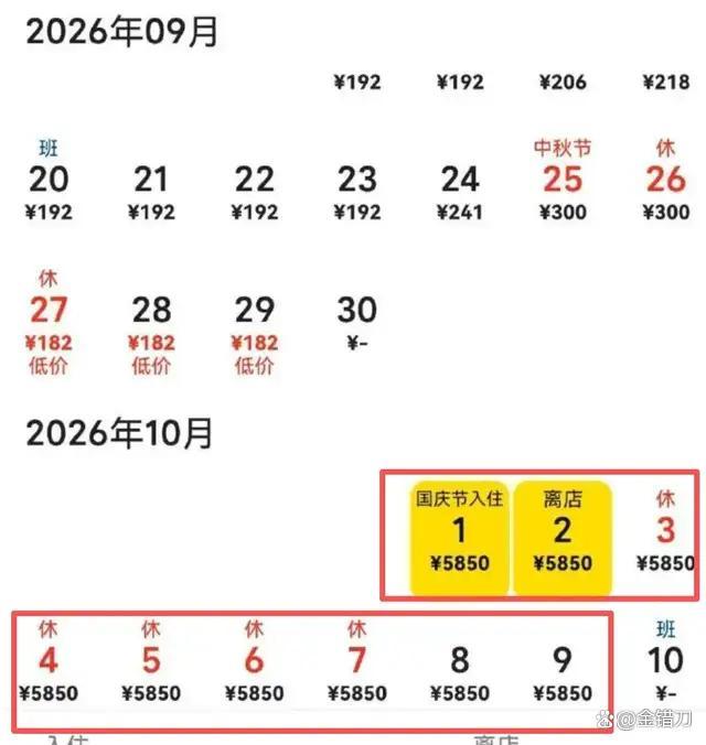 国庆县城游为何化身“最狠镰刀” 性价比不再