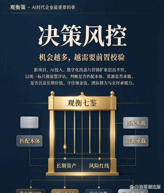 AI时代企业如何掌握自己的生死门 重构核心竞争力
