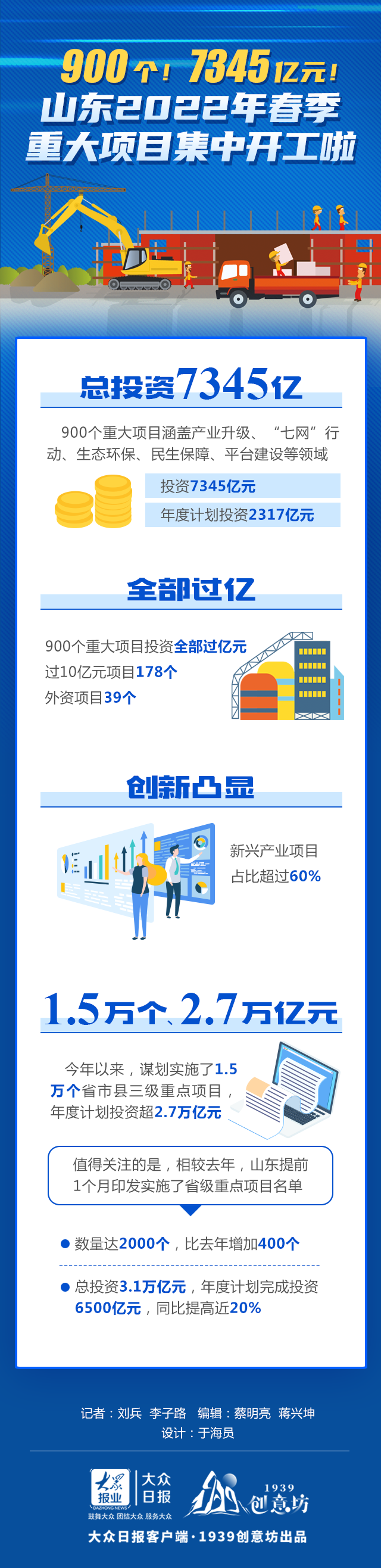 “”ȫɽʡ900شĿ“”