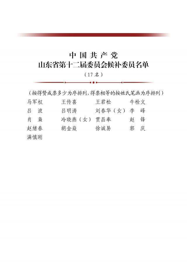 中国共产党山东省第十二届委员会候补委员名单公布