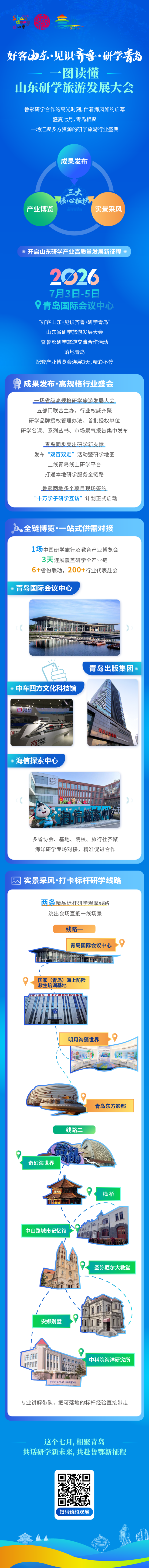 鲁鄂联动、辐射全国，山东省研学旅游发展大会即将在青岛举行