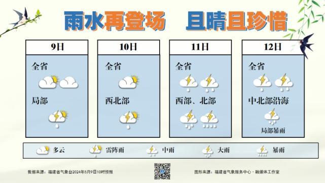 台风季即将到来！首个台风何时出现？