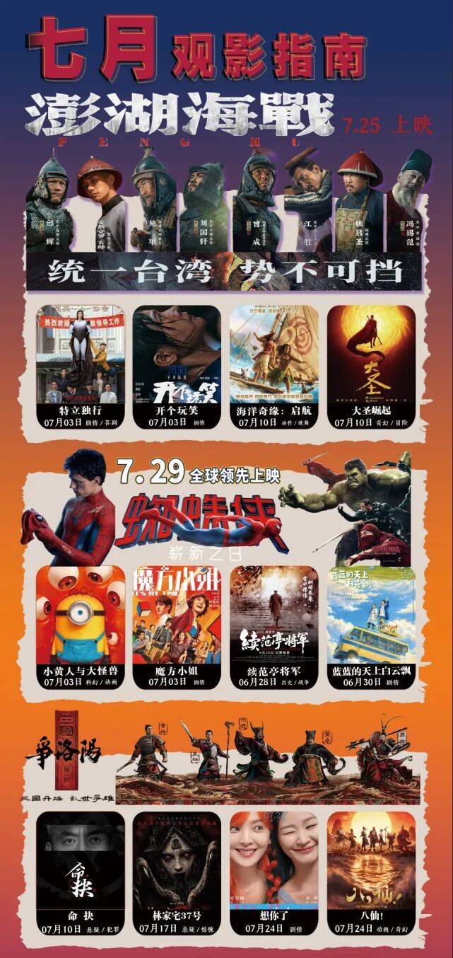 7月观影指南:7月新片就这些?