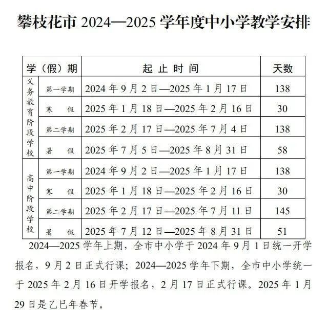 四川多地中小学寒假时间已定 2025年1月开始放假