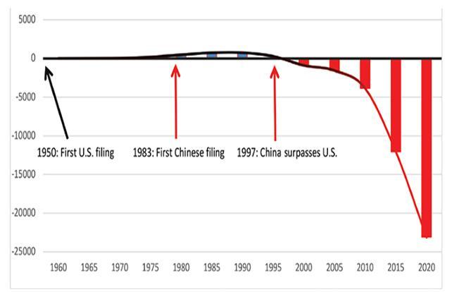 中国稀土管制美国为啥急眼 体制问题成绊脚石