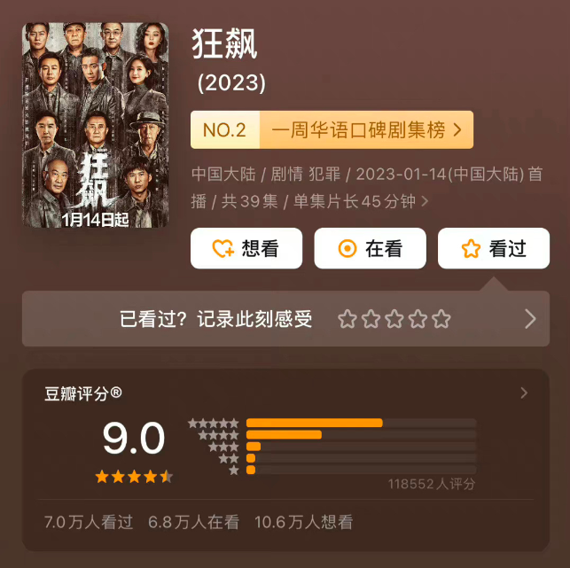 狂飙豆瓣评分涨至9.0分 遗憾的是全员BE