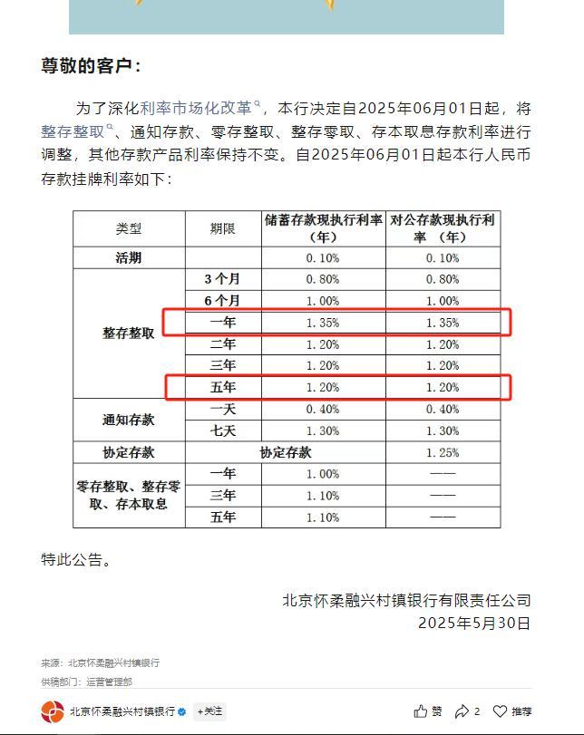 多家銀行5年期定存利率跌破1.3% “存5年不如存1年”現(xiàn)象頻現(xiàn)