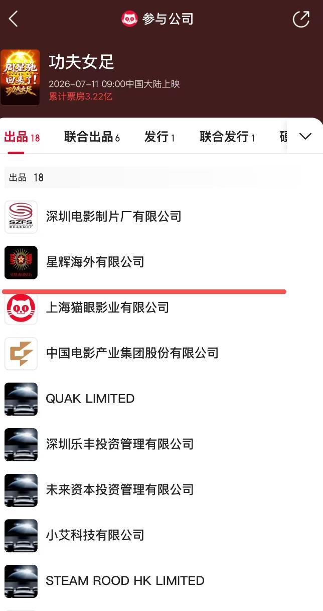 周星驰《功夫女足》豆瓣开分6.6分 票房口碑双丰收