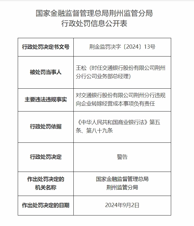 违规转嫁经营成本，交行荆州分行被罚60万元，两当事人被警告