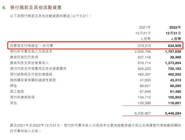 一年时间网易暴雪发生了啥 从“分手”互怼到“复合”官宣