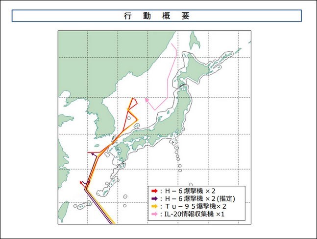 日本政客想报复中俄巡航我们去台湾海峡