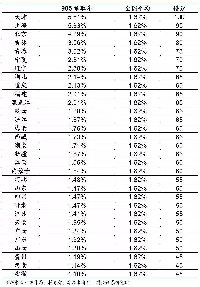2023全国高考卷分为几类 一起来看看2023全国高考试卷分几类吧！