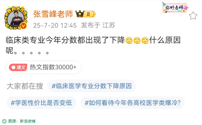 各大名校临床专业集体爆冷 是警示，更是行业理性回归的拐点