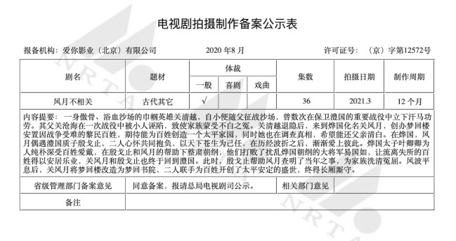 爱你影业发布超人气古装剧《风月不相关》概念海报